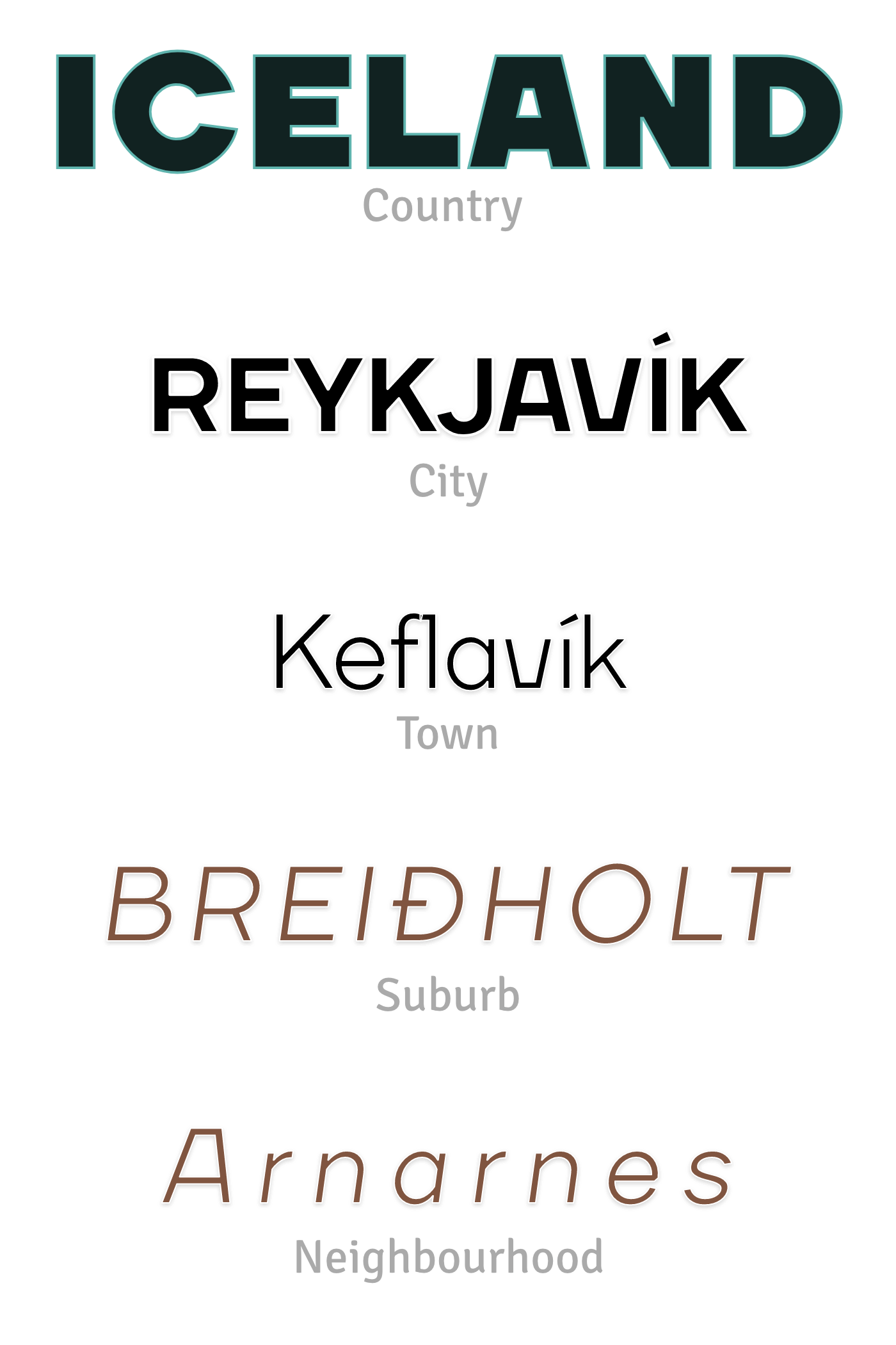 Image showing typographic style and hierarchy of map labels designed by Nimit Shah. The font is a sqauarish type of font with hard edges, decreasing in weight as we go from country label to neighbourhood label